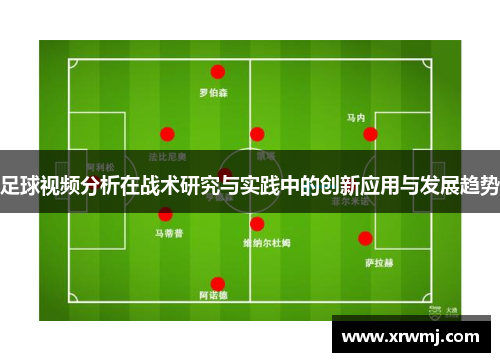 足球视频分析在战术研究与实践中的创新应用与发展趋势