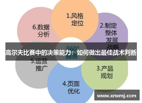 高尔夫比赛中的决策能力：如何做出最佳战术判断